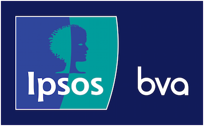 Ipsos bva